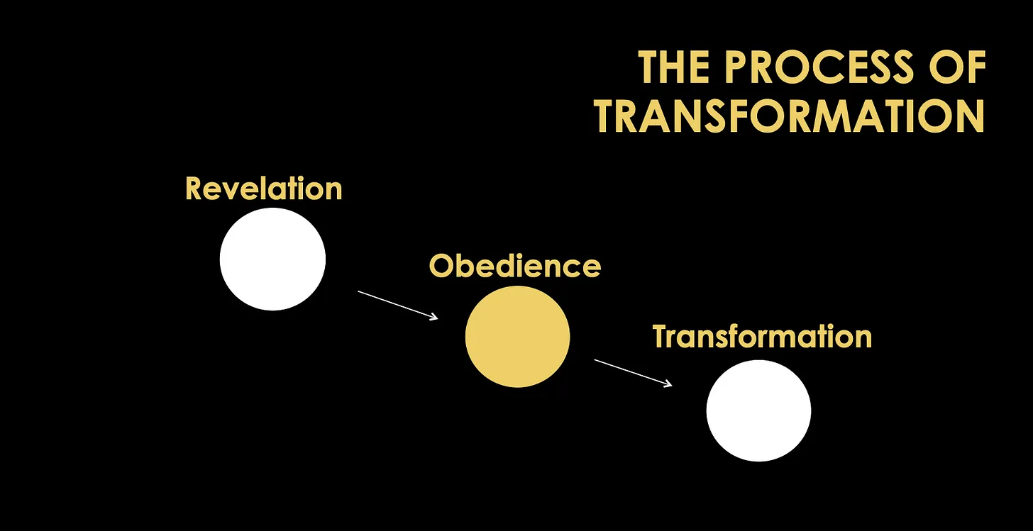 The Process of Transformation: Revelation -> Obedience -> Transformation